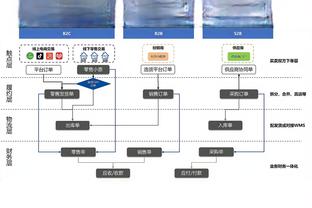 意天空预测米兰本轮意甲首发：特奥继续客串中卫，加比亚替补待命