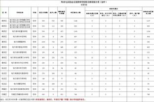 弗洛伦齐：我们输了本不该输的比赛，下周中要获胜留在欧战赛场