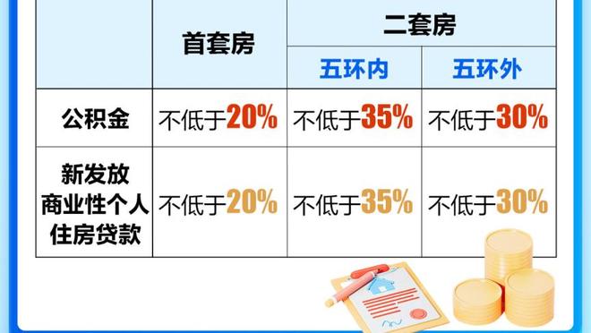 克林斯曼：韩国队目标夺亚洲杯冠军&2026世界杯4强！